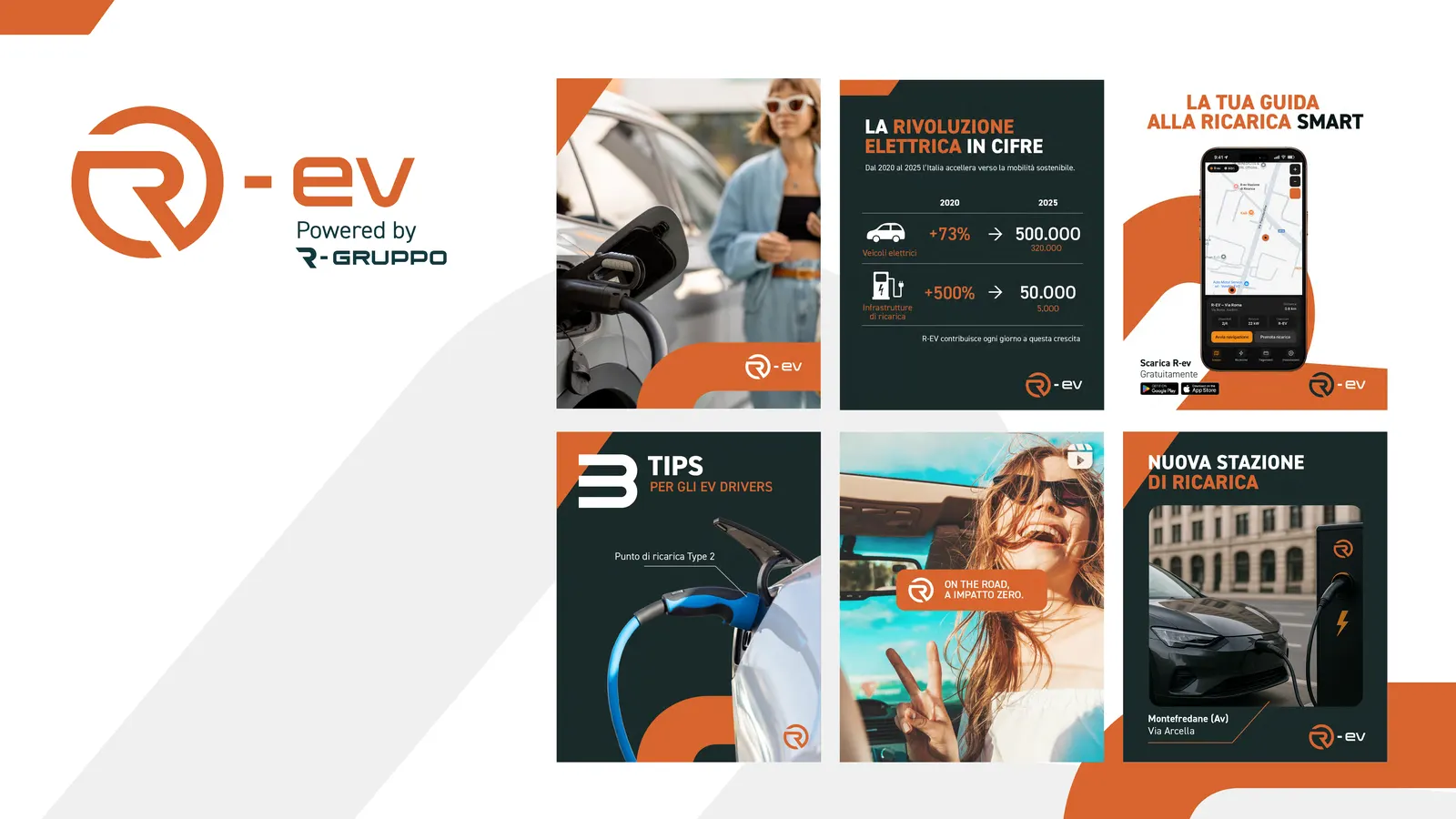 Tavola social di R-EV