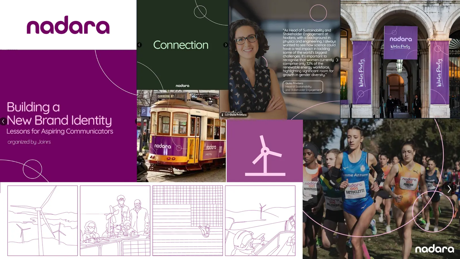 Tavola di analisi: benchmark del rebranding Nadara