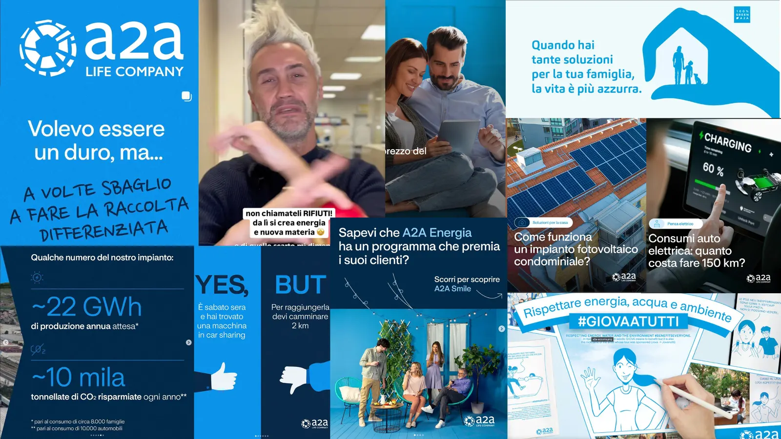 Strategia & Posizionamento — tavola 4 di 9
