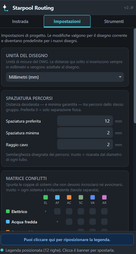 Impostazioni