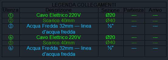 Legenda